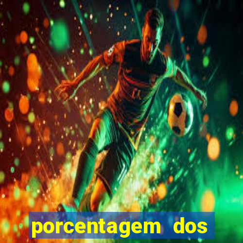 porcentagem dos slots pg hoje